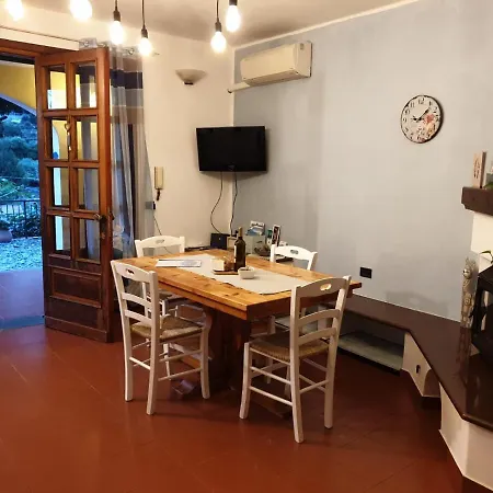 Apartmán Rocca Di Corno *