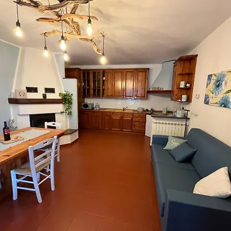 Apartmán Rocca Di Corno